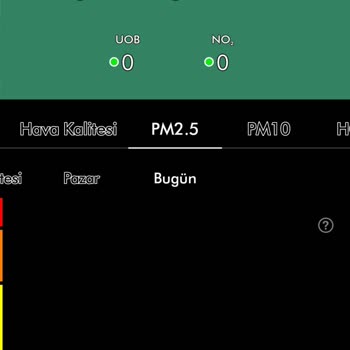 Dyson Purifier Cool Formaldehyde
