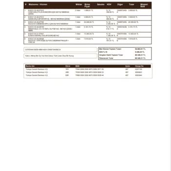 Koçtaş Online Alışverişimin Teslimatının Yapılmaması