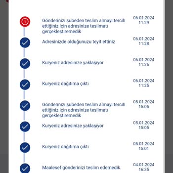 Aras Kargo Teslimat Ve İletişimsizlik