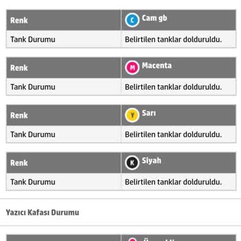 HP Smarttank 510 Yazıcı Renkleri Düzgün Basmıyor