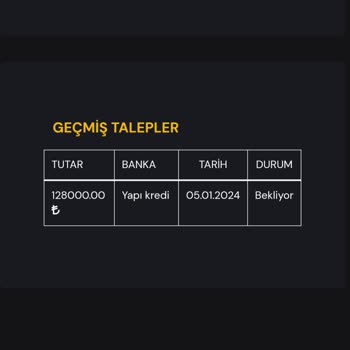 CommonPreCoins Yatırım Vaadiyle Hüsran Yaşadım