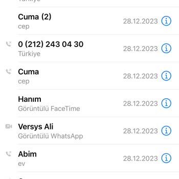 Kutupayısı Online Satış Sonrası Değişim Süreci Ve İletişim Sorunları