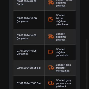 Erdemli Aras Kargo Teslimat Şikayeti