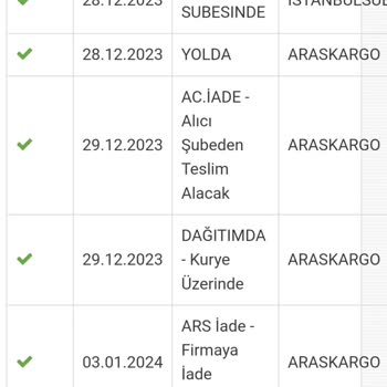 Madame Coco Kargom Teslim Edilmedi, Para İadesi Yapılmadı