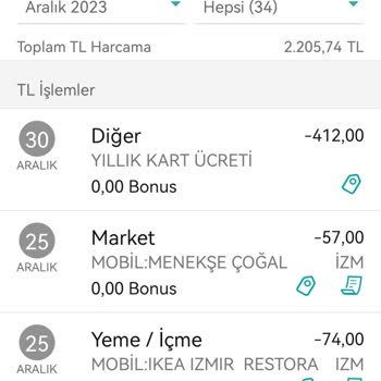 Garanti BBVA Aidat Kart Ücreti