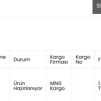 Slazenger 1 Haftadır Kargolanmayan Ürün