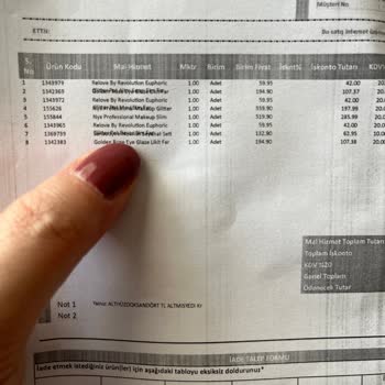 Watsons Online Her Zamanki Gibi Eksik Ürün Gönderdi