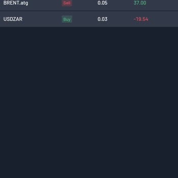 Ocean8fx Çözüm Üretmiyor Zararı Karşılamıyor