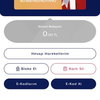 Ticket Restaurant Ticket Ve A101 İade Sorunu