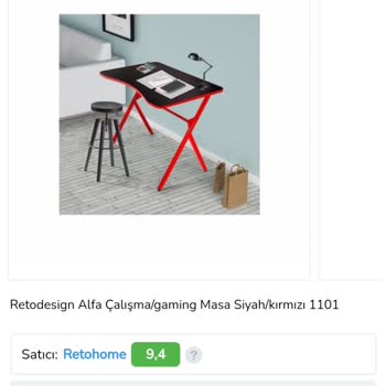 ÇiçekSepeti Siparişim Kargolanmadı Ve İptal Edilmiyor!