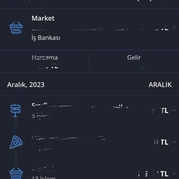 Gardrops Paramı Yatırmadı Ve Çözüm Bulmadılar