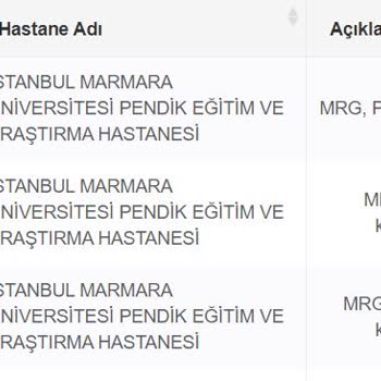 Marmara Üniversitesi Pendik Eğitim ve Araştırma Hastanesi 33 Gündür MR Sonucu Bekleyişim Ve Yaşadığım Mağduriyet