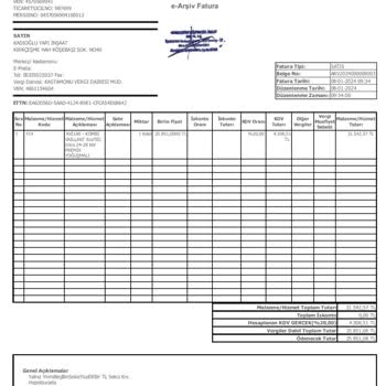 Vaillant Kombi 2. Gün Bozuldu, Servisinde De Parçası Yok