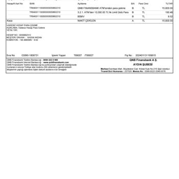 QNB Finansbank Limit Aşımı Ücreti