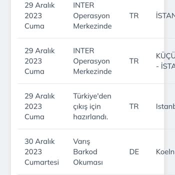 MNG Kargo Teslim Edilmeyen Kargoya Teslim Edildi Yazılması Mağduriyeti