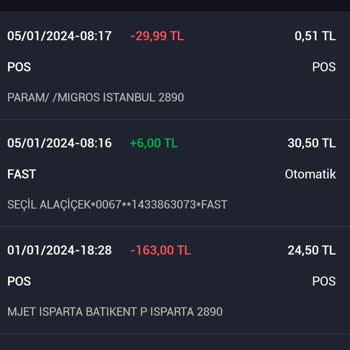 Migros Gold Parası Kesildi Ama Üyelik Oluşturmadı