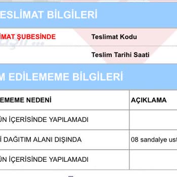 Aras Kargo Mağduriyeti! Dava Açacağım