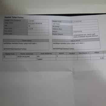 Sneaks Up Ayakkabı Değişimi Ve Müşteri Hizmetleri Şikayeti