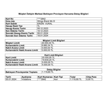 Vodafone Fazla Para Kesimi