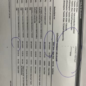 Madame Coco İade Ücreti Gecikmesi