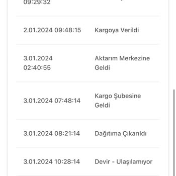 Birgündekargo Ürünleri Teslim Etmiyor