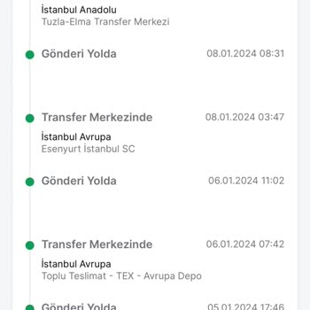 Trendyol Express - Geciken Teslimat