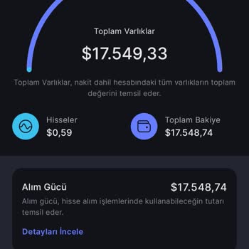 Midas Paramı Haksiz Yere 5 Gün Vermedi