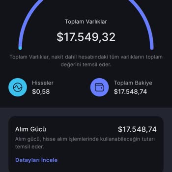Midas Paramı Haksiz Yere 5 Gün Vermedi