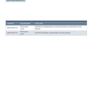 Kuryenet Dağıtım Hakkında Şikayet