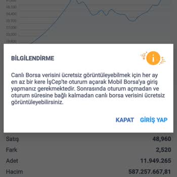İş Bankası Yatırım Hesabı Kullanımı Ve Teknik Sorunlar