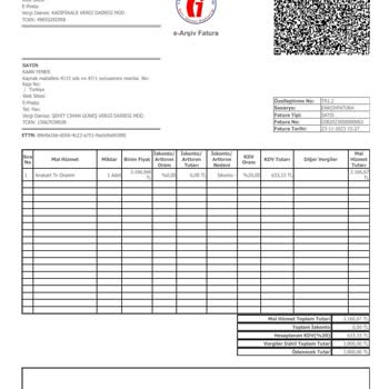 Ticaret Bakanlığı Televizyon Tamiri Ve Teslimat Sürecinde Yaşanan Sorunlar
