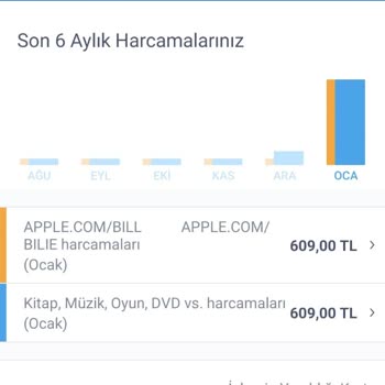 ROBLOX Para İade İstiyoruz