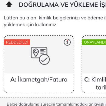 Bahigo Evrak Onaylamıyor ve Çekim Vermiyor