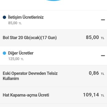 Turkcell Haksız Ücret Alımı.