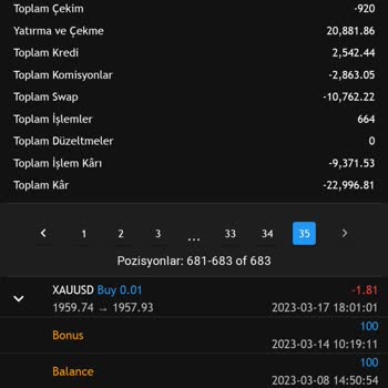 FxRevenues Paramın İadesini İstiyorum