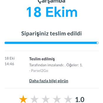 Fruugo Kandırıldın Ne Ürün Geldi Ne De Param