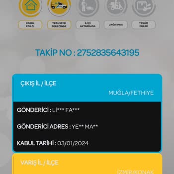 Pazarama Online Alışverişte Yaşanan Kargo Ve İade Sorunları