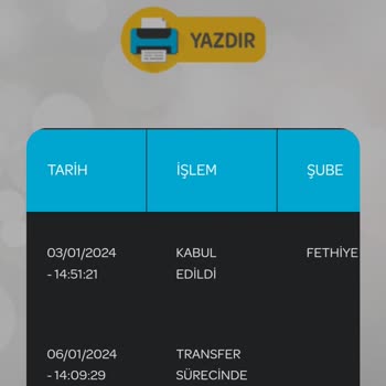 Pazarama Online Alışverişte Yaşanan Kargo Ve İade Sorunları