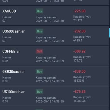 Bnbpro Trade Adı Altında Yanıltıcı Faaliyetler