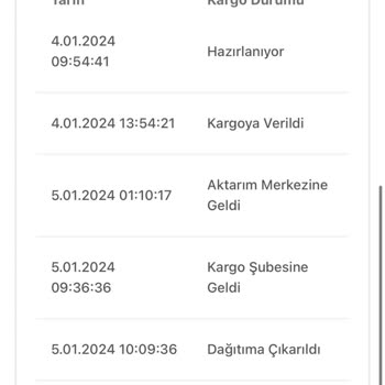 Bir Günde Kargo Kargo Teslimatı Yapmıyorlar
