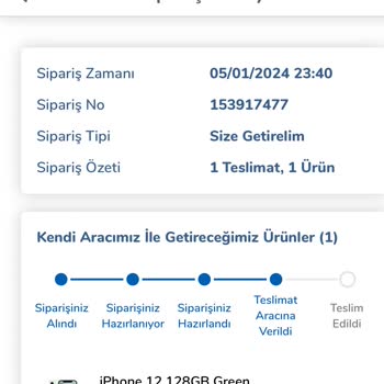 Carrefour SA İptal Edilen Sipariş