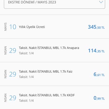 Denizbank K. Kartı Aidatı