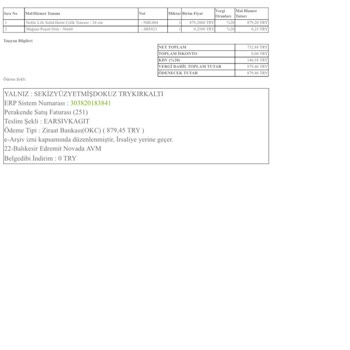 Evidea Yanmış Tencerem İade Alınmadı