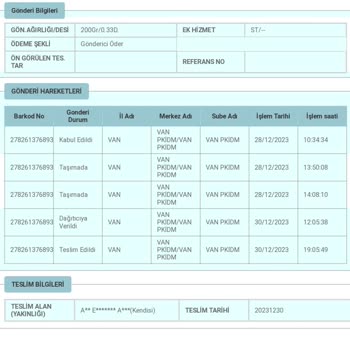 Van Valiliği Kitap Teslimatım Yapılmadı