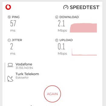 Vodafone Ev İnterneti Hizmetlerinde Yaşanan Sorunlar
