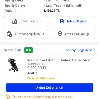 Civil Mağazacılık İndirimli Ürün İptali Ve Mağduriyet