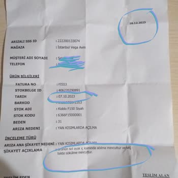 Ayakkabı Dünyası Pişmanlık Mı, Değil Mi?