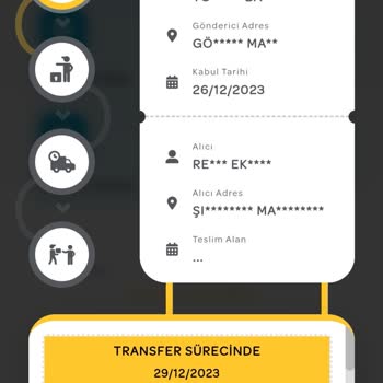 PTT Kargo PTT Şubesinde Kargomun Beklemesi Hakkında Şikayet