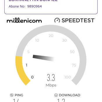 Superonline Sınırsız Fiber İnternet Yalanı
