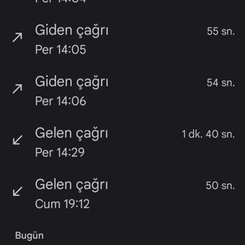 TurkNet Servis Hizmeti Vermiyor, 5 Gün İnternet Yoksa Vermiyorsun